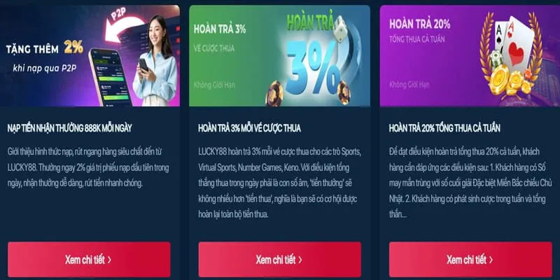 Hình ảnh minh họa các chương trình khuyến mãi mới nhất của i9bet141 cổng game